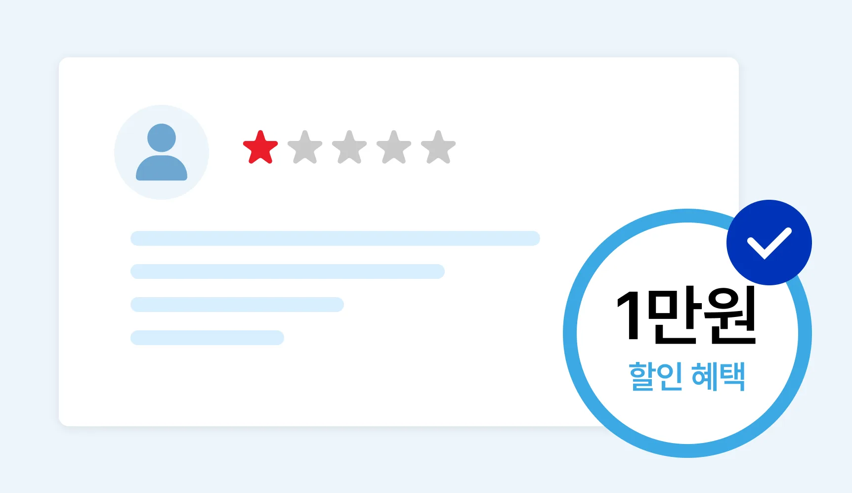 악성 리뷰 삭제 1만원 할인 혜택